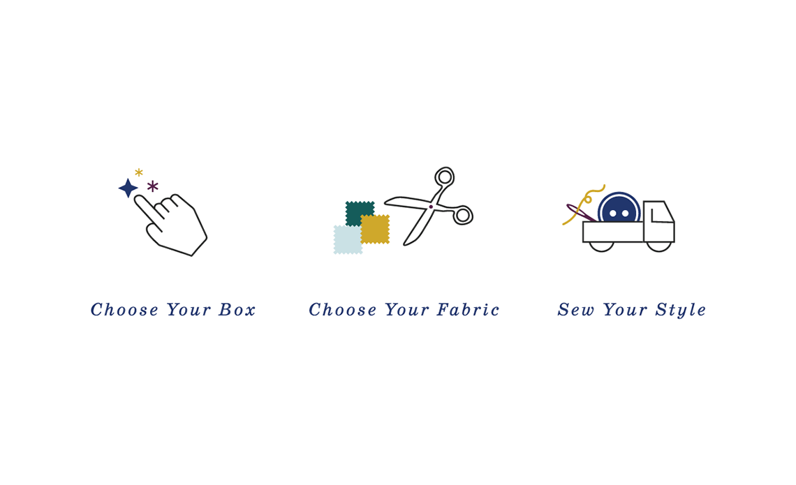 Icon Designs for Online Subscription Sewing Kit Service Redesigning Brand & Shopify Site